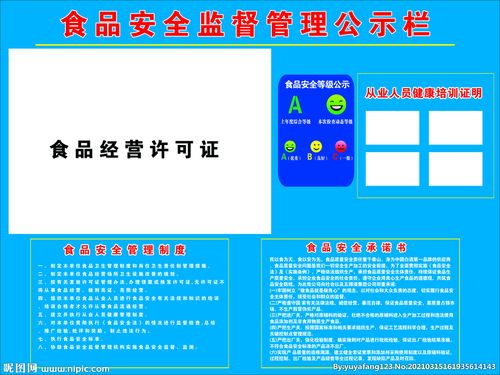 一圖看懂 餐飲服務食品安全監(jiān)督管理公示制度