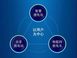 公安部發布新規，房產咨詢行業迎來規范化發展